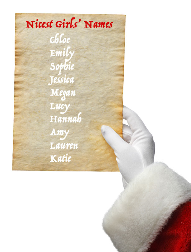 What does the name Jessica mean? Collection of nicknames, cool fonts, letters, symbols and tags related to Jessica – Jess, Jessy, Jessie, Jessi, Mothman, Jessa. Fancy names with the copy-paste function, reputation and popularity. Fancy names with the copy-paste function, reputation and popularity.